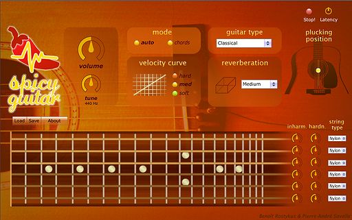 SpicyGuitar Physical Modelling akustischer Gitarren als VST Plugin