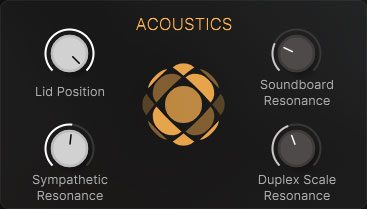Advanced, Model, Acoustics